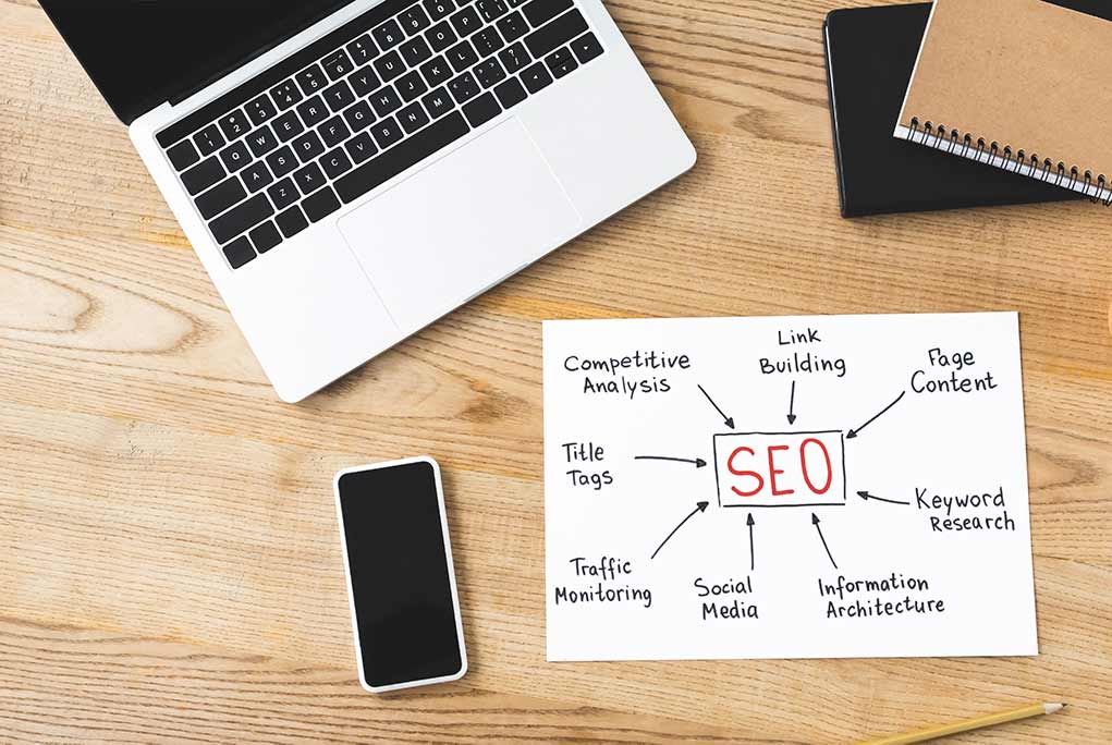 picture that has information about SEO